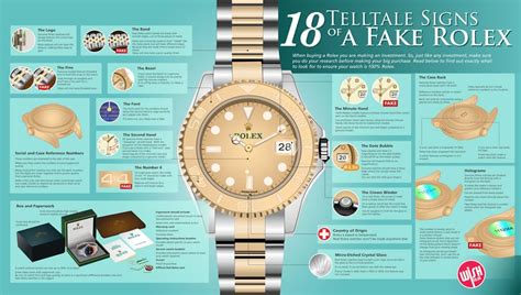 how to spot a fake rolex